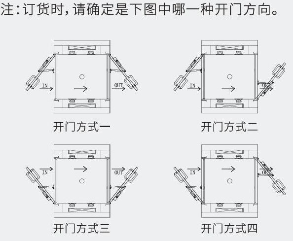 开门方向.png